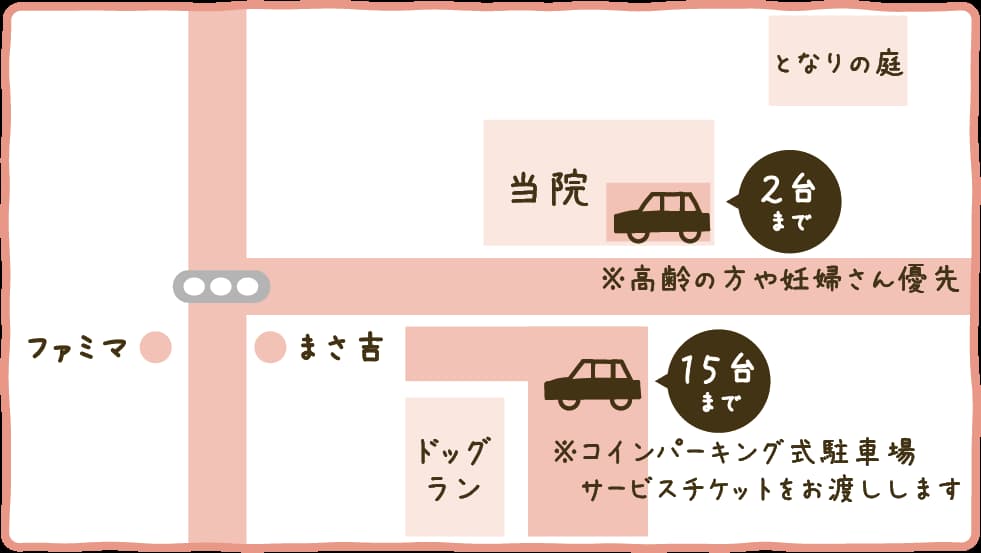 駐車場マップ